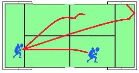 スマッシュコースイメージ